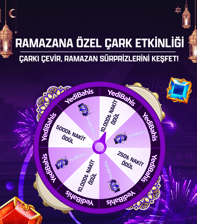 Şanslı Çarkımız ile Muhteşem Ödüller Kazanma Şansı!